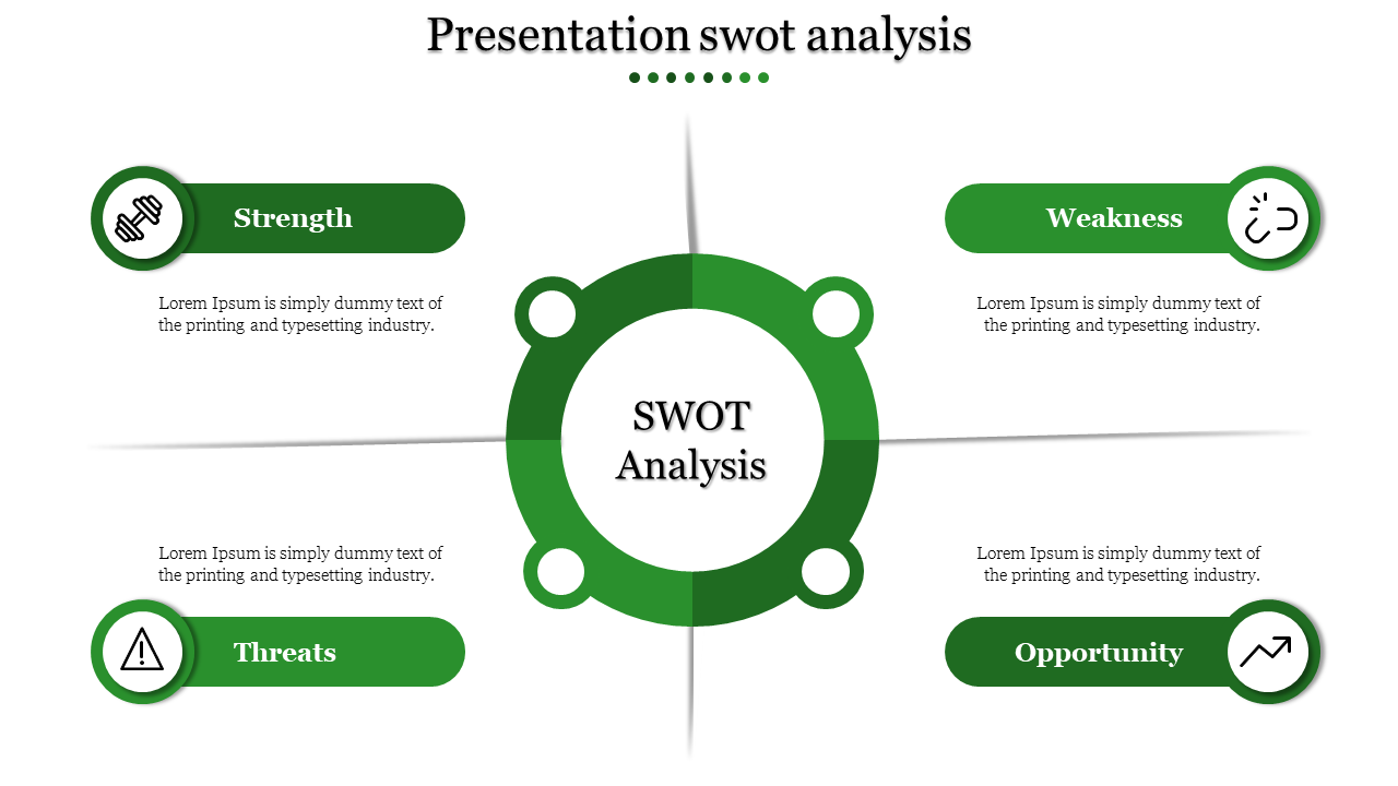 Free - Effective Presentation SWOT Analysis In Green Color